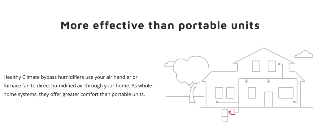 The Ultimate Guide to Humidifiers for Your Heating & Cooling System